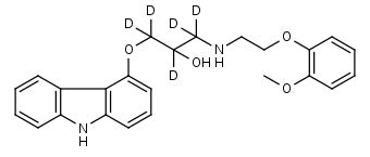 Carvedilol-d5 - Product number:130298