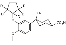 Cilomilast-d5 - Product number:130712