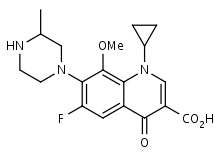Gatifloxacin - Product number:110123