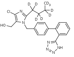 Losartan-d9 - Product number:130572