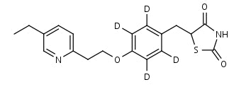 Pioglitazone-d4 - Product number:130145