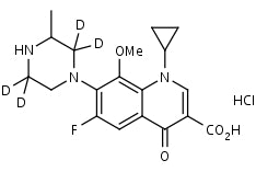 Gatifloxacin-d4_HCl - Product number:130124