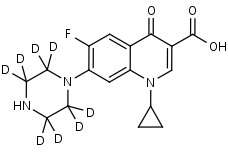 Ciprofloxacin-d8 - Product number:130010