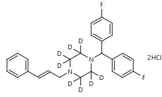 Flunarizine-d8_Dihydrochloride - Product number:130312