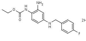 Retigabine_Dihydrochloride - Product number:110585